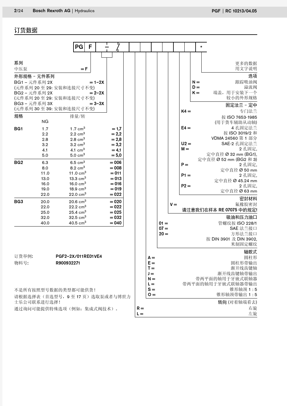 内啮合齿轮