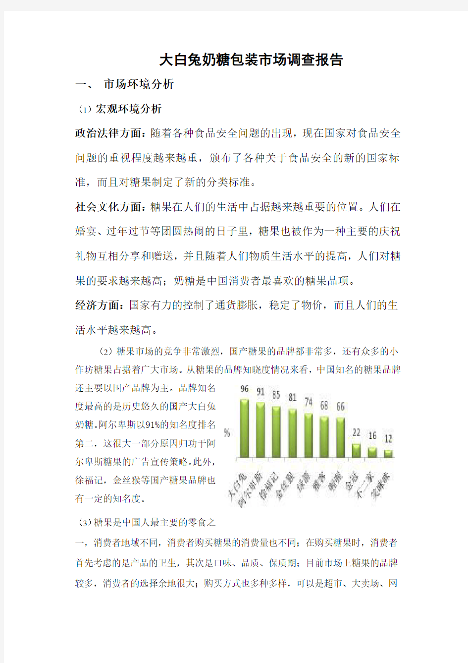 大白兔奶糖包装市场调查报告