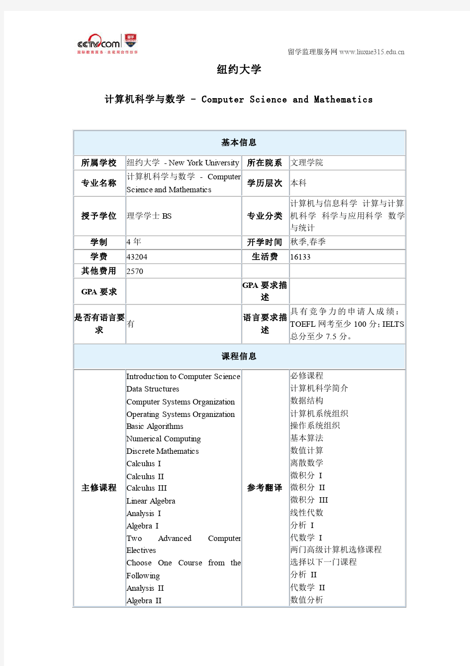 纽约大学数学专业