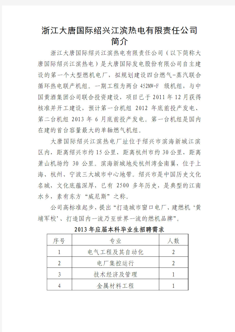 大唐国际绍兴江滨热电公司简介