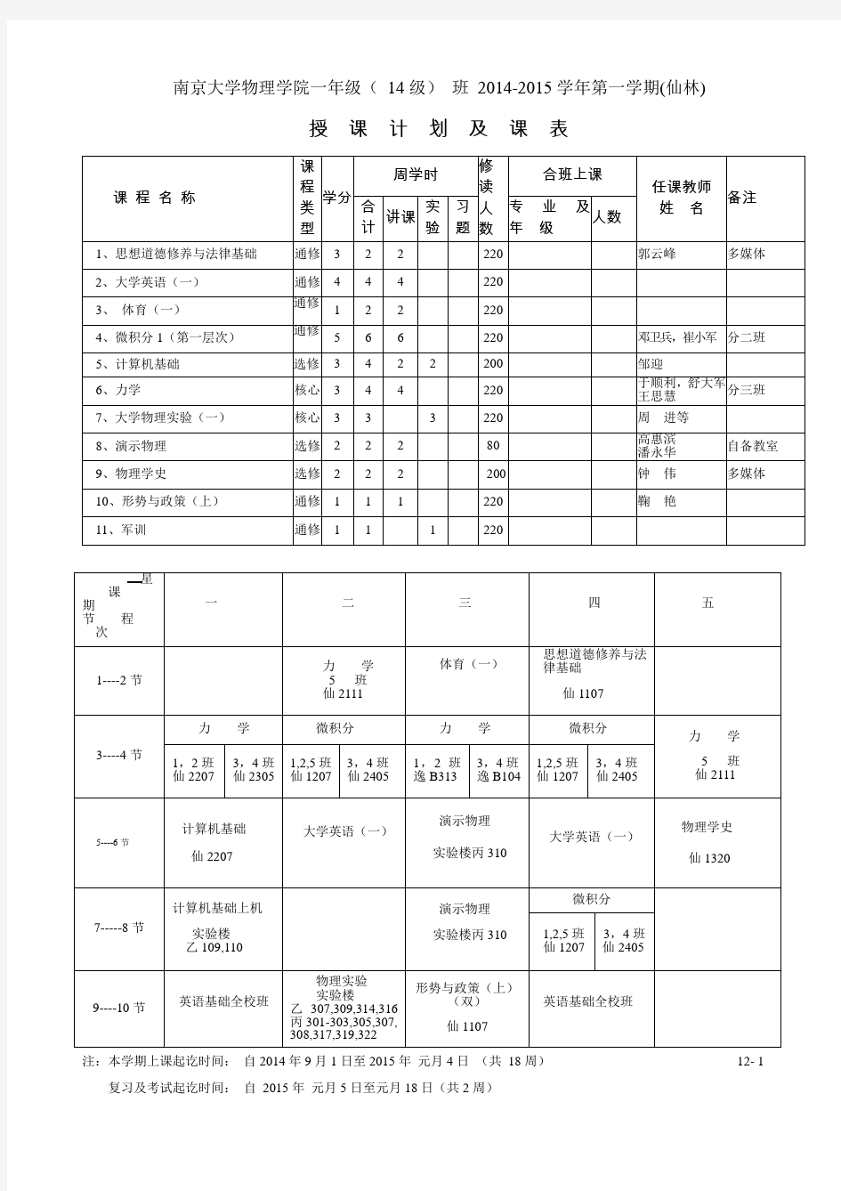 南京大学物理学院一年级( 14 级) 班 2014-2015 学年第 …