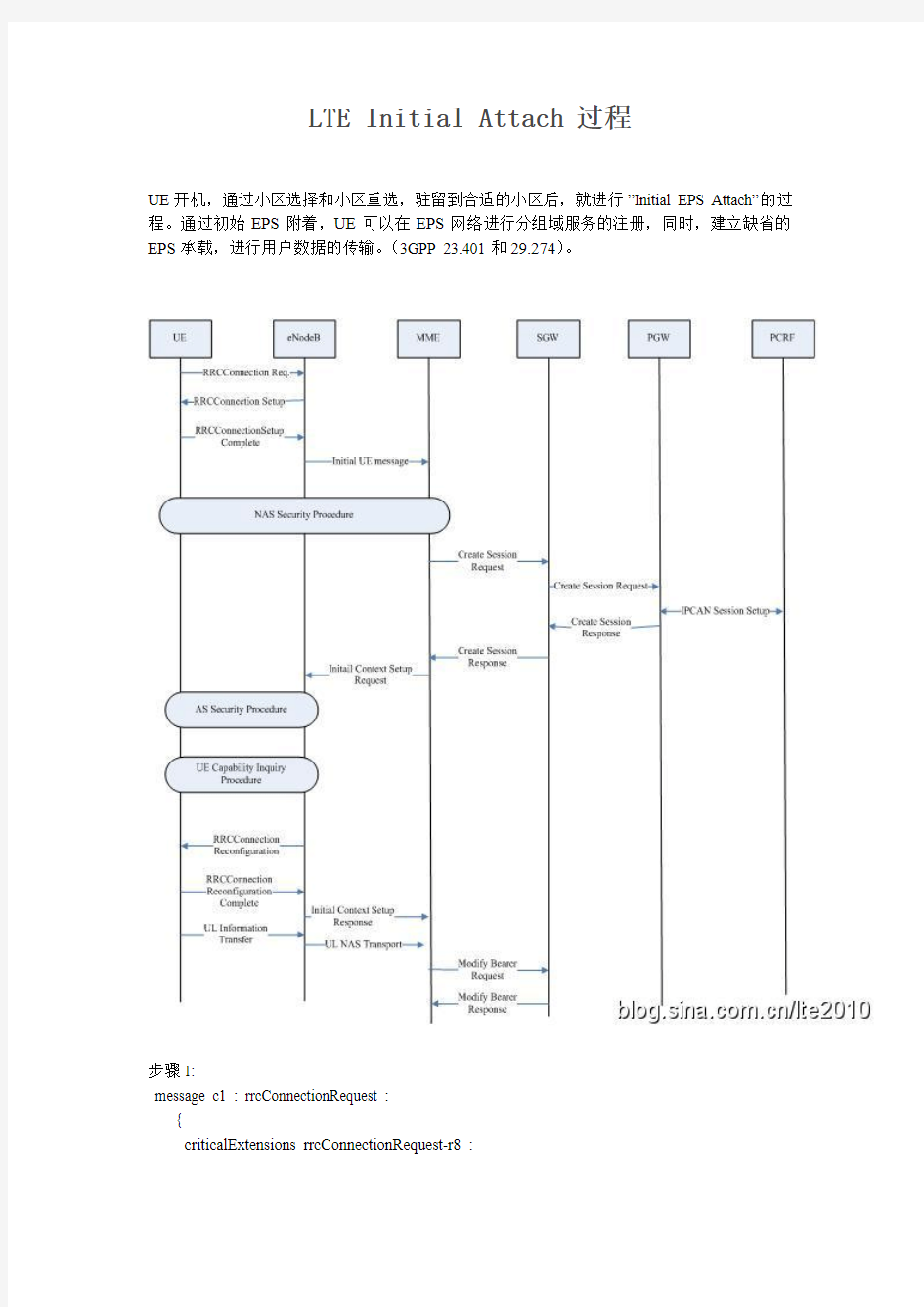 LTE Initial Attach 过程