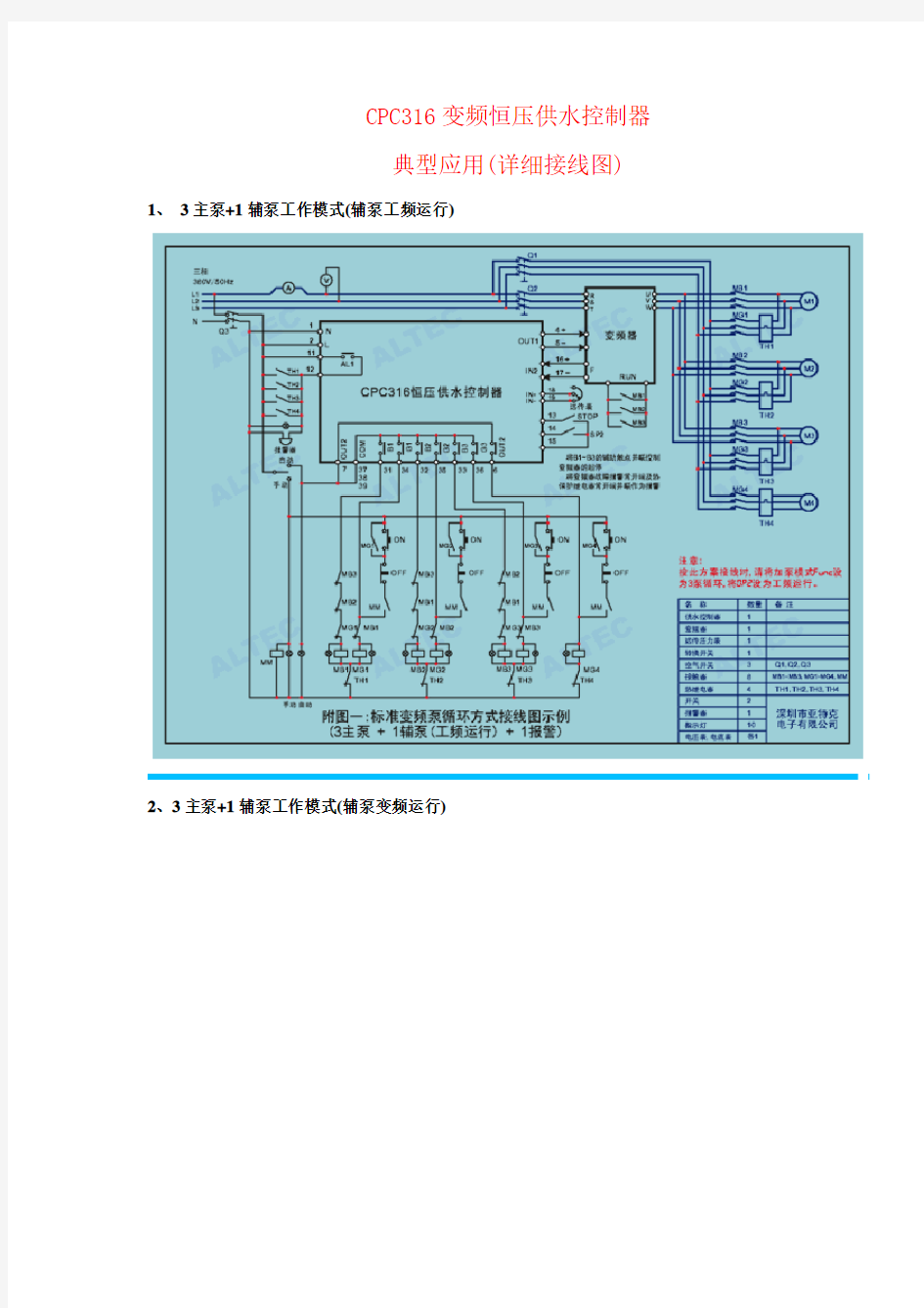 CPC316变频恒压供水控制器应用图集