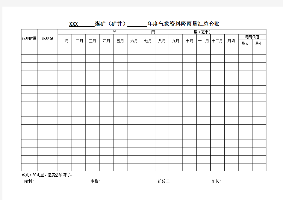 气象资料观测台账全表