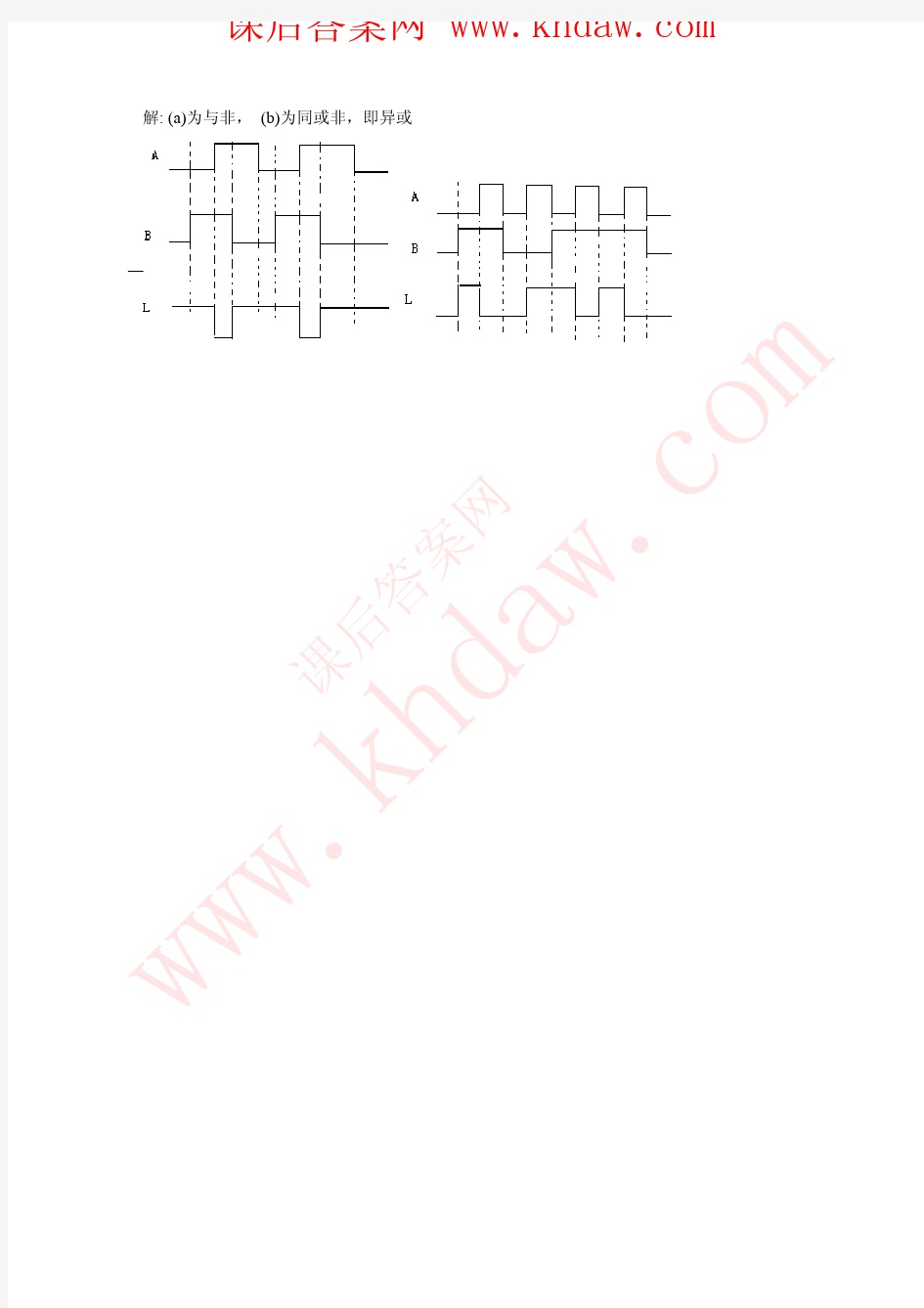 电子技术基础数字部分第五版课后答案