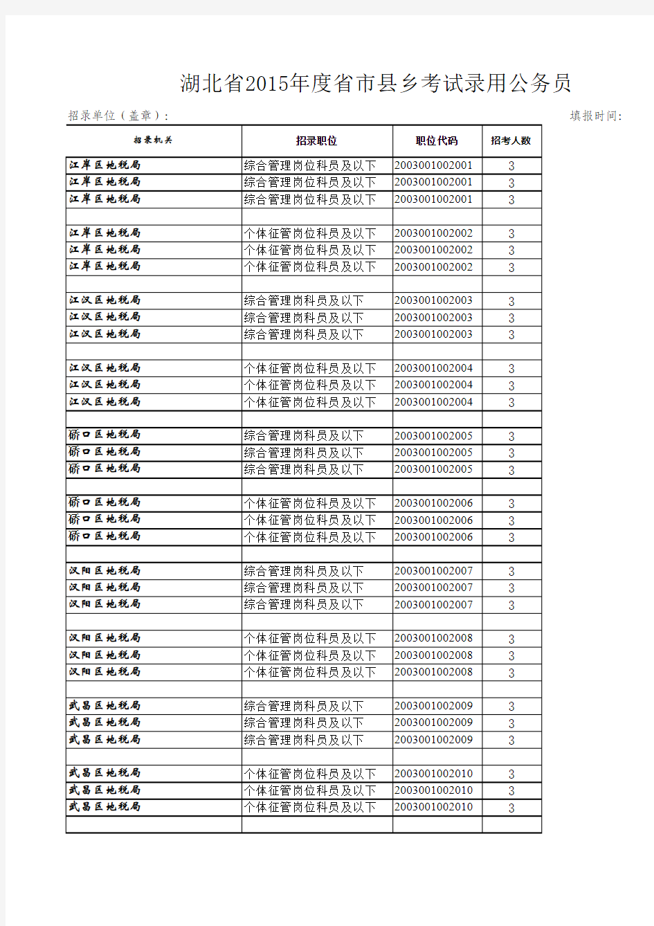 省地税系统2015体检人员名单