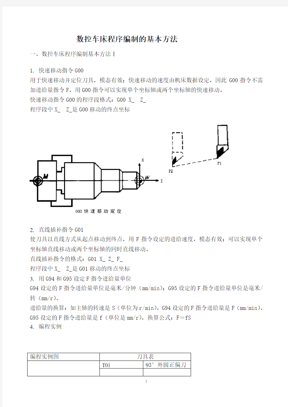 数控车床程序编制的基本方法