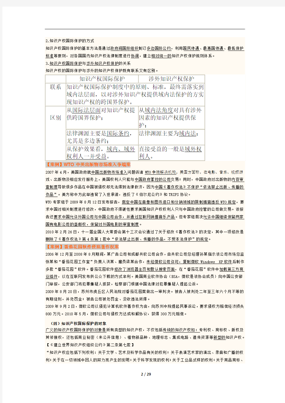 2013江苏知识产权培训-知识产权国际保护(仅供学习)
