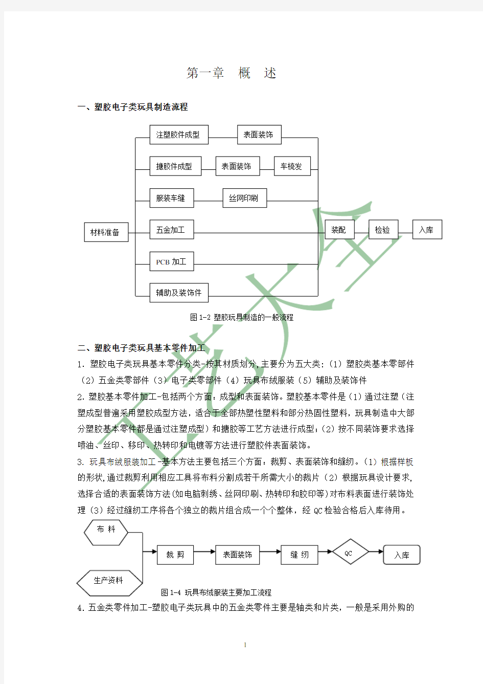 塑胶玩具制造工艺大全