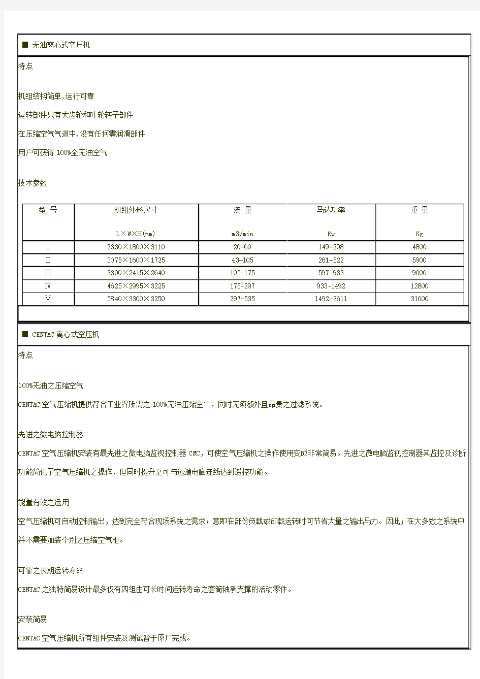 离心压缩机最详细的资料