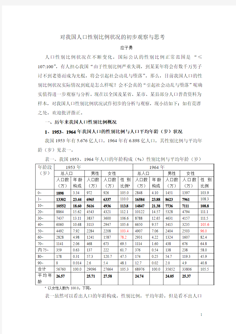 对我国人口性别比例状况的初步观察与思考doc