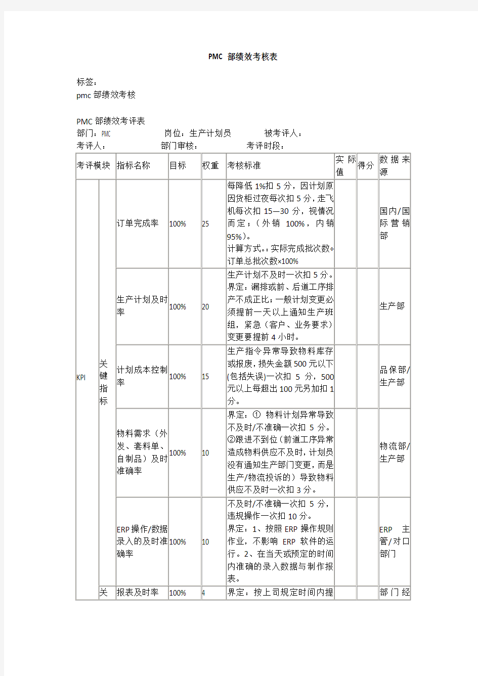 PMC部绩效考核方案