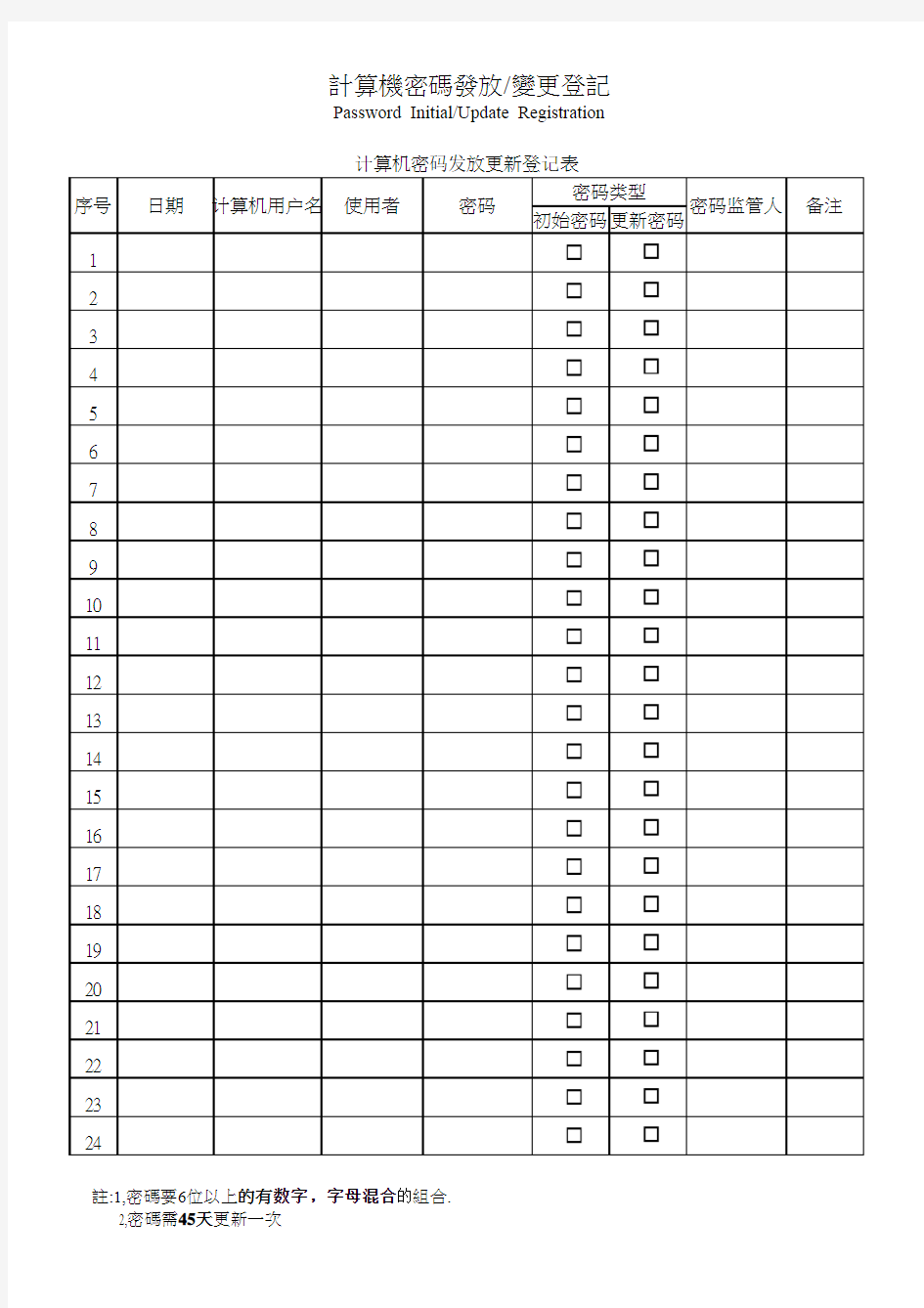 计算机密码发放更新登记表