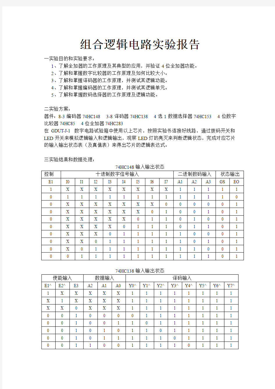 组合逻辑电路实验报告