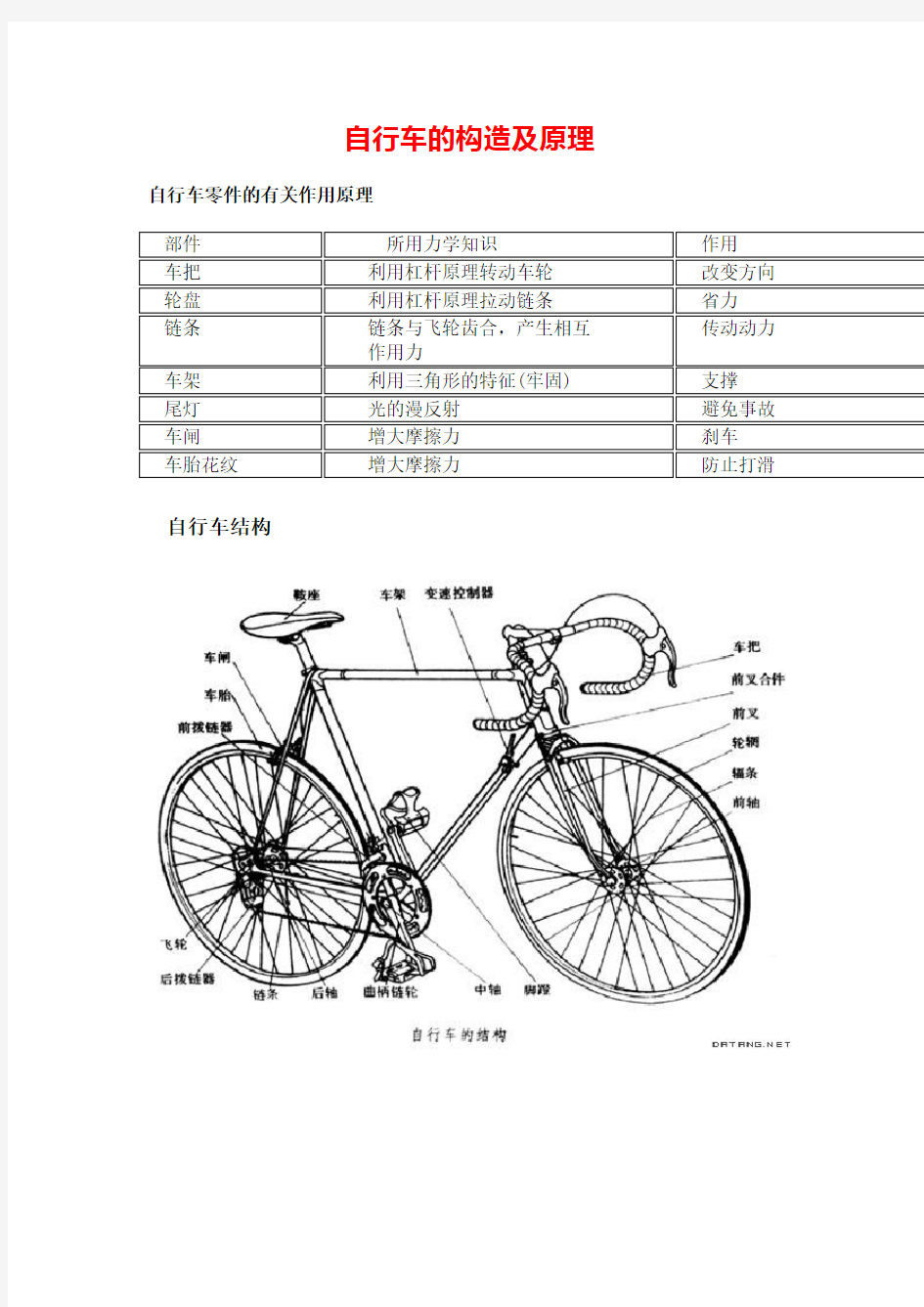 自行车的构造及原理