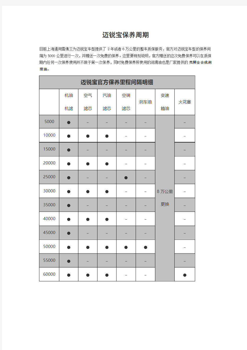 迈锐宝保养周期