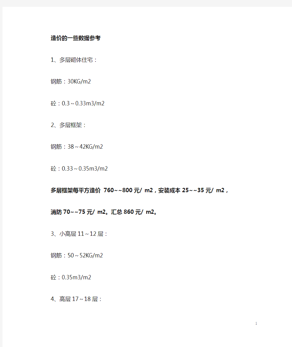 建筑工程每平米材料及价格指标