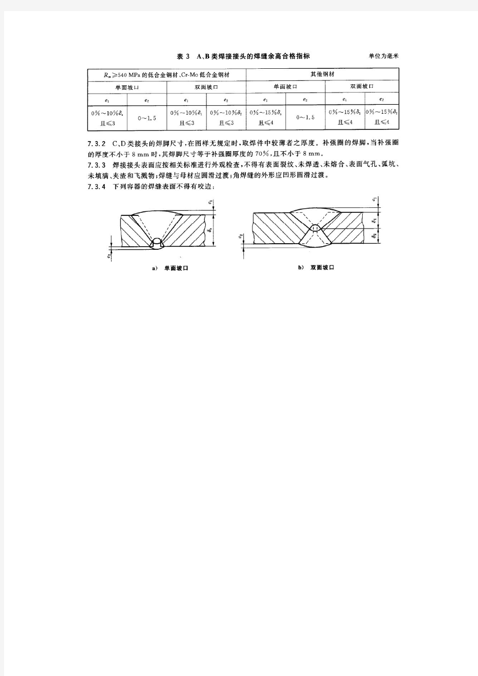 焊缝余高要求