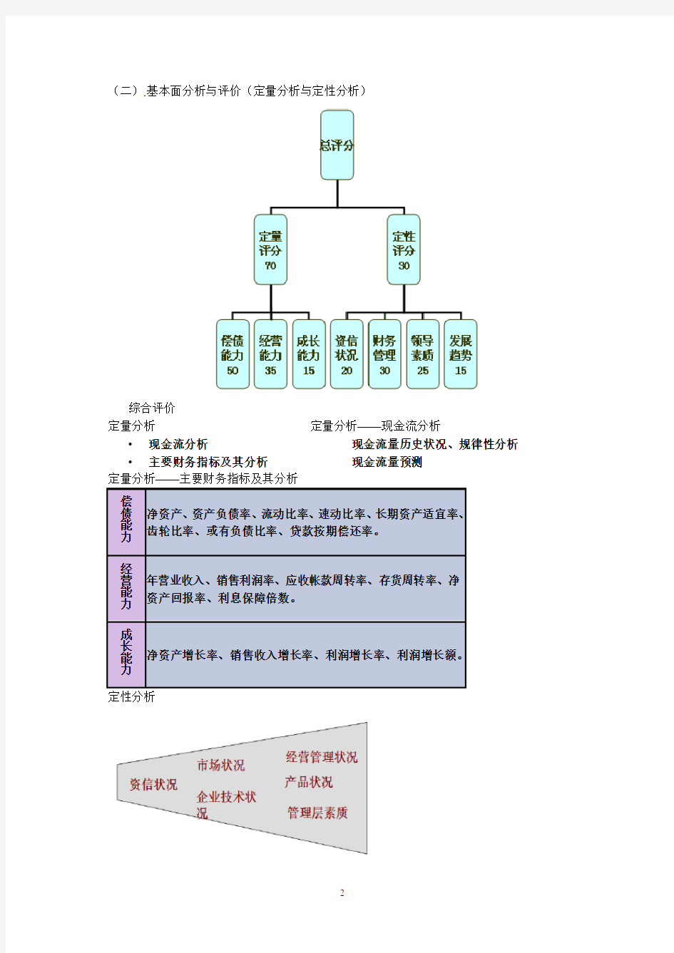 担保业务风险控制与防范(精华)