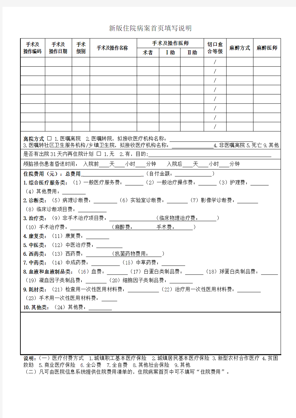 新版住院病案首页填写说明