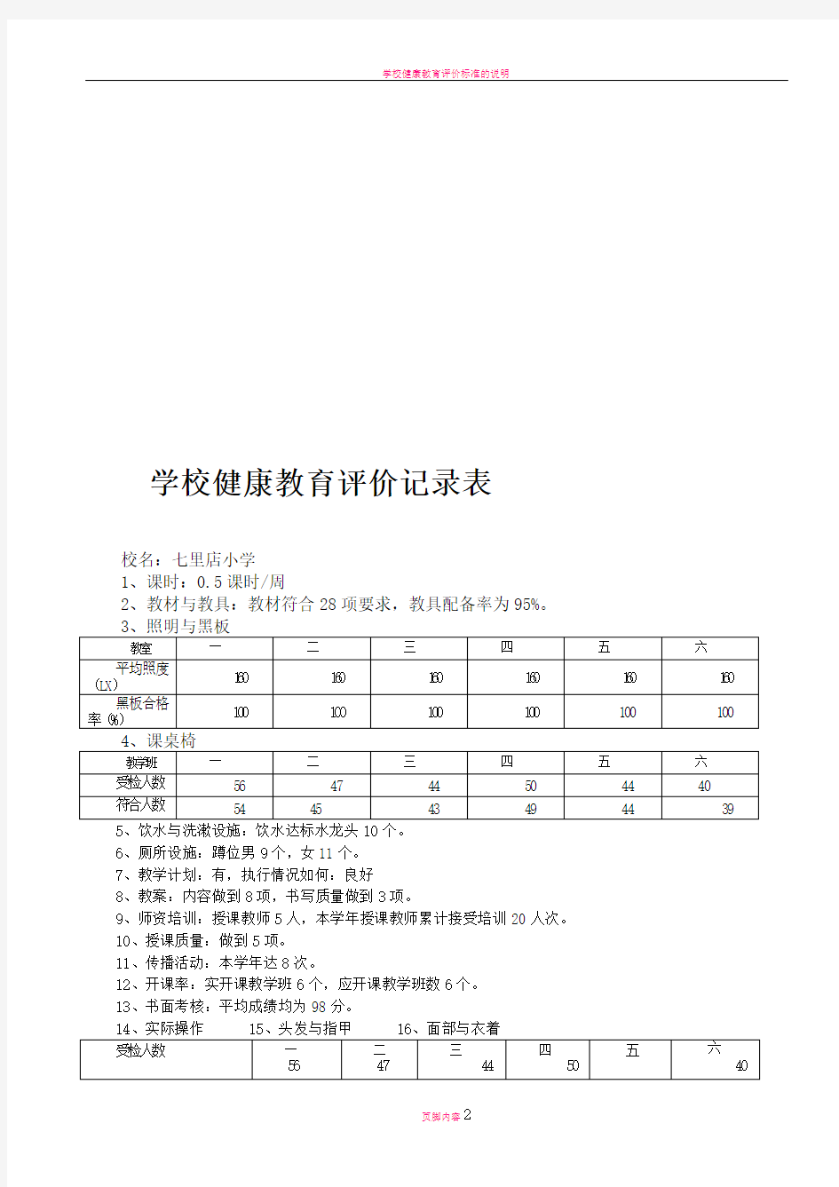 学校健康教育评价表