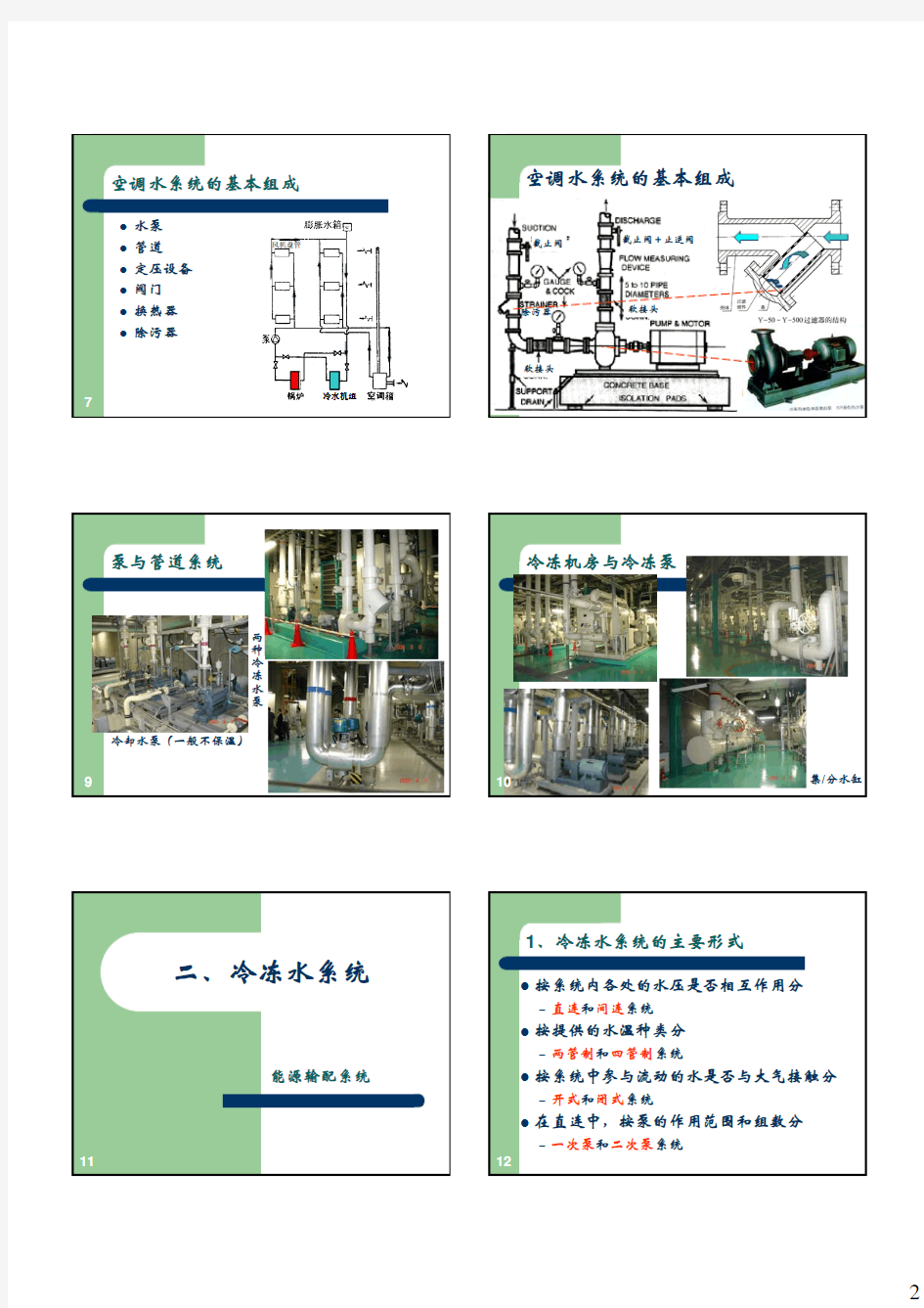 空调与制冷技术(清华大学)课件——第十九讲空调水系统