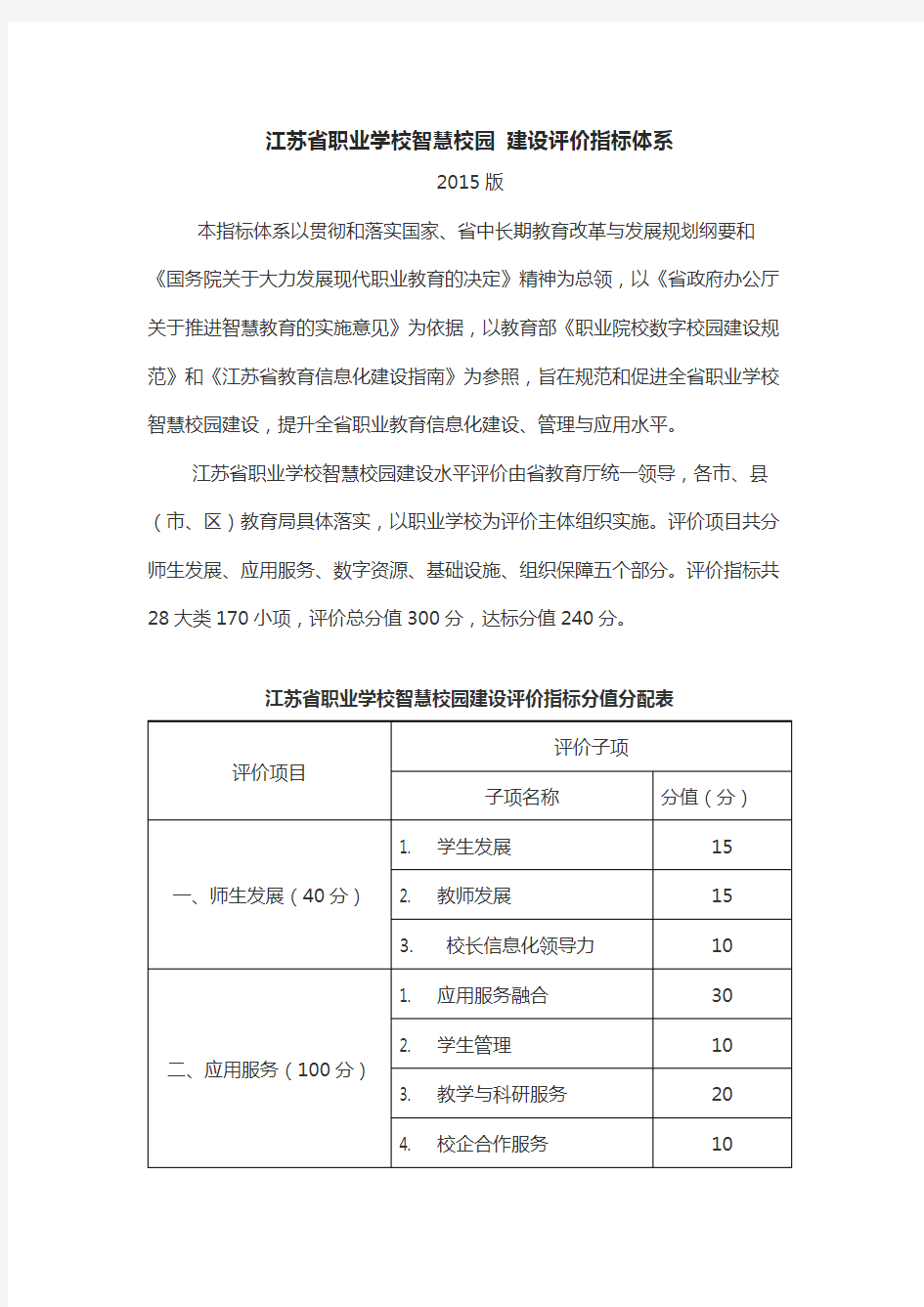 江苏省职业学校智慧校园-建设评价指标体系