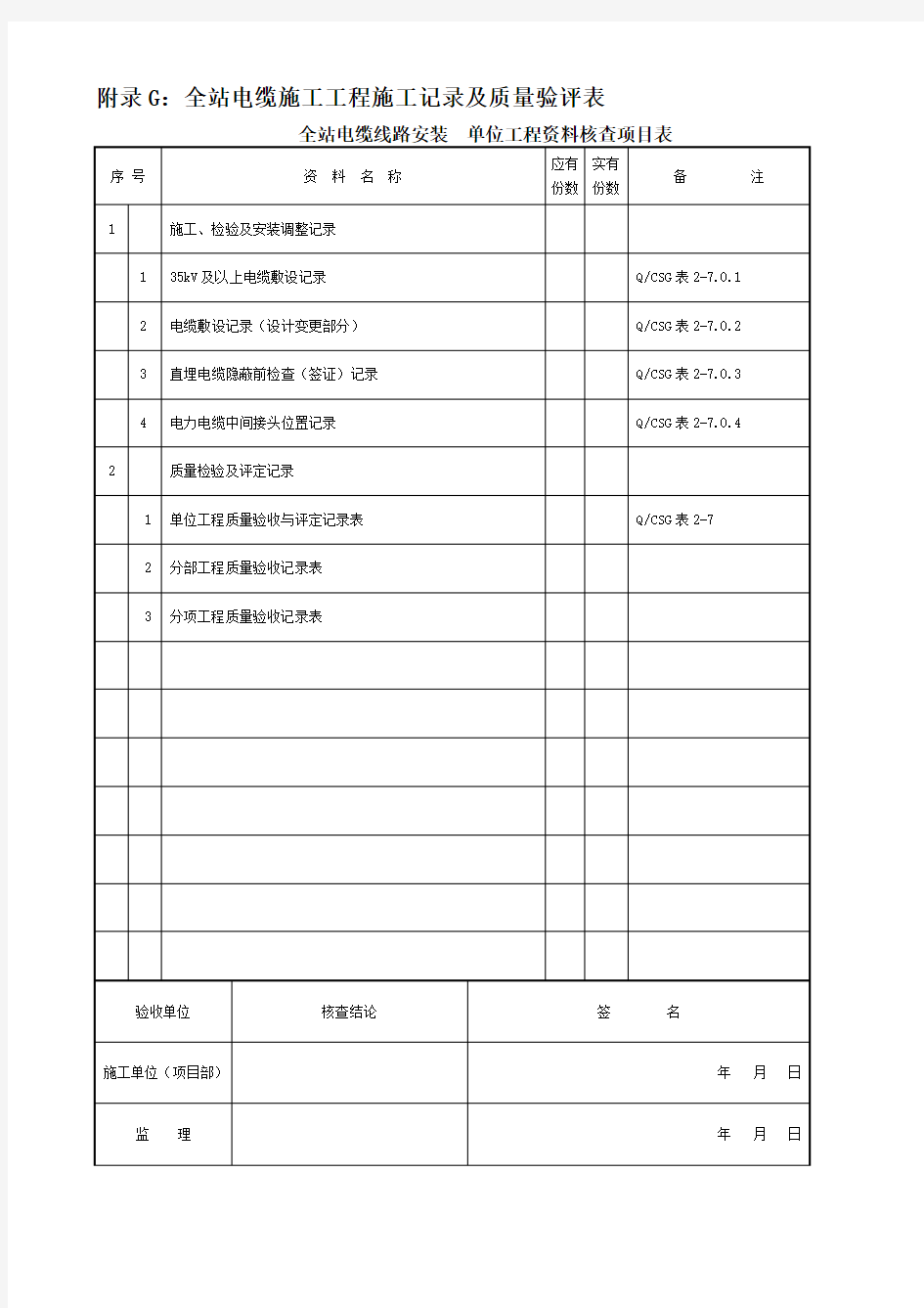 附录G：全站电缆施工工程施工记录及质量验评表.