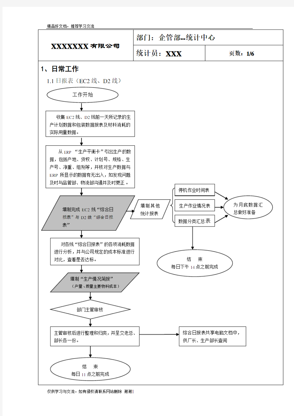 最新统计员工作流程图