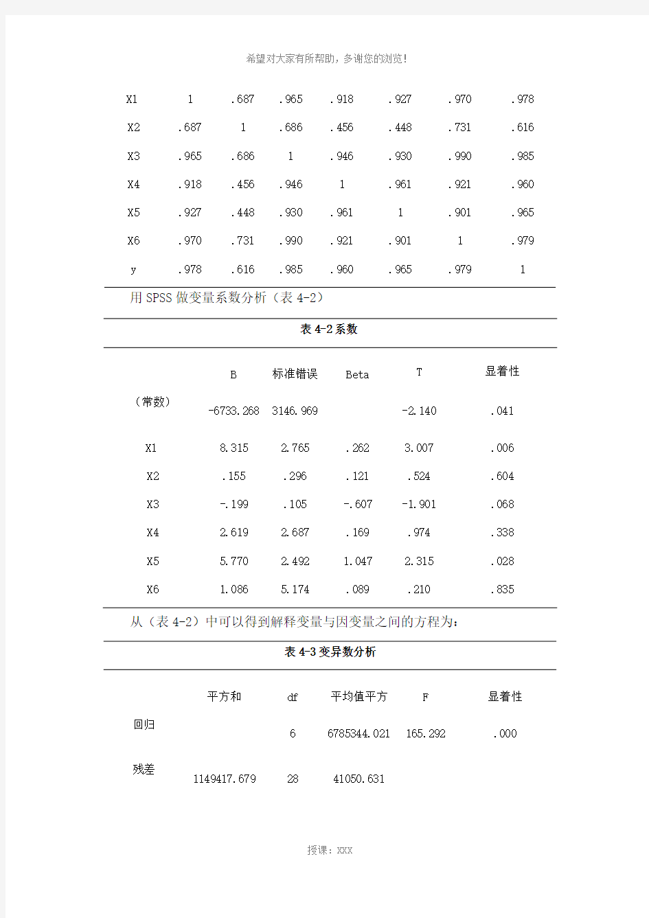 多元回归分析的步骤