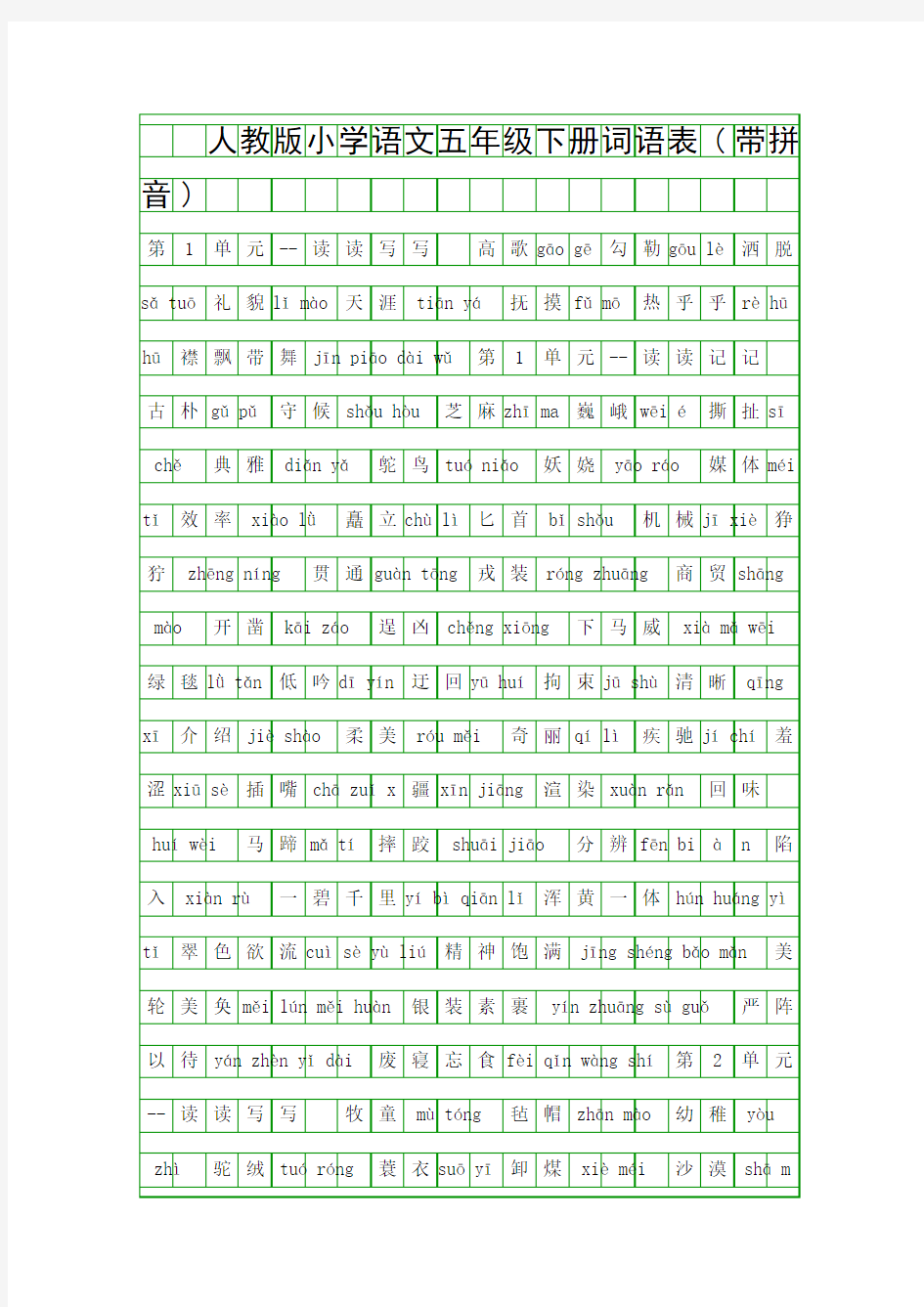 人教版小学语文五年级下册词语表带拼音