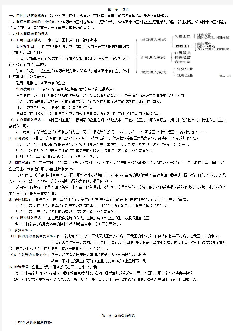 《全球营销管理》知识要点整理