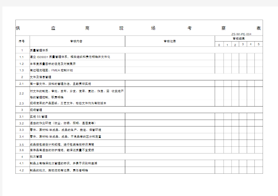 供应商现场审核评分表
