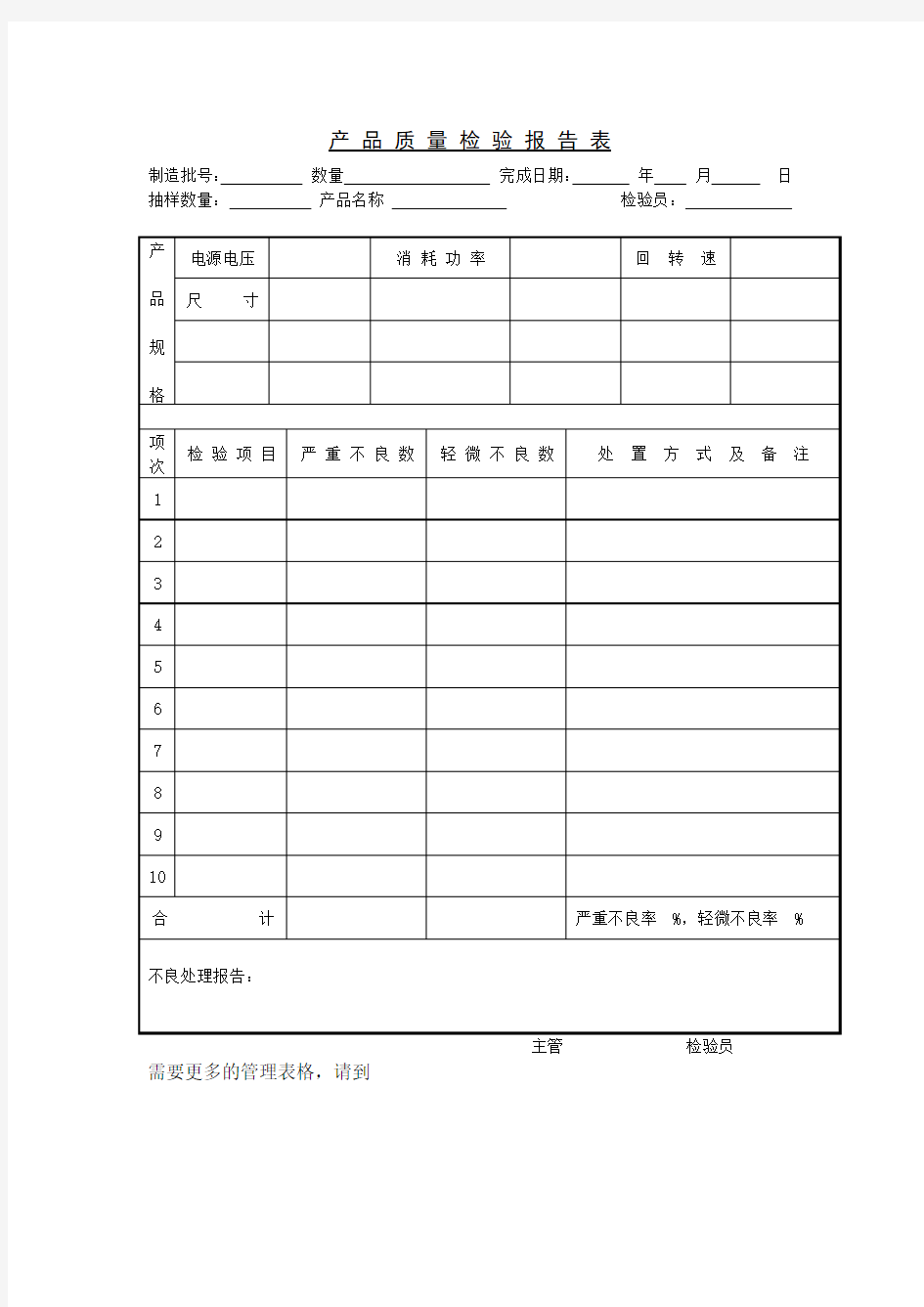 生产部——产品质量检验报告表