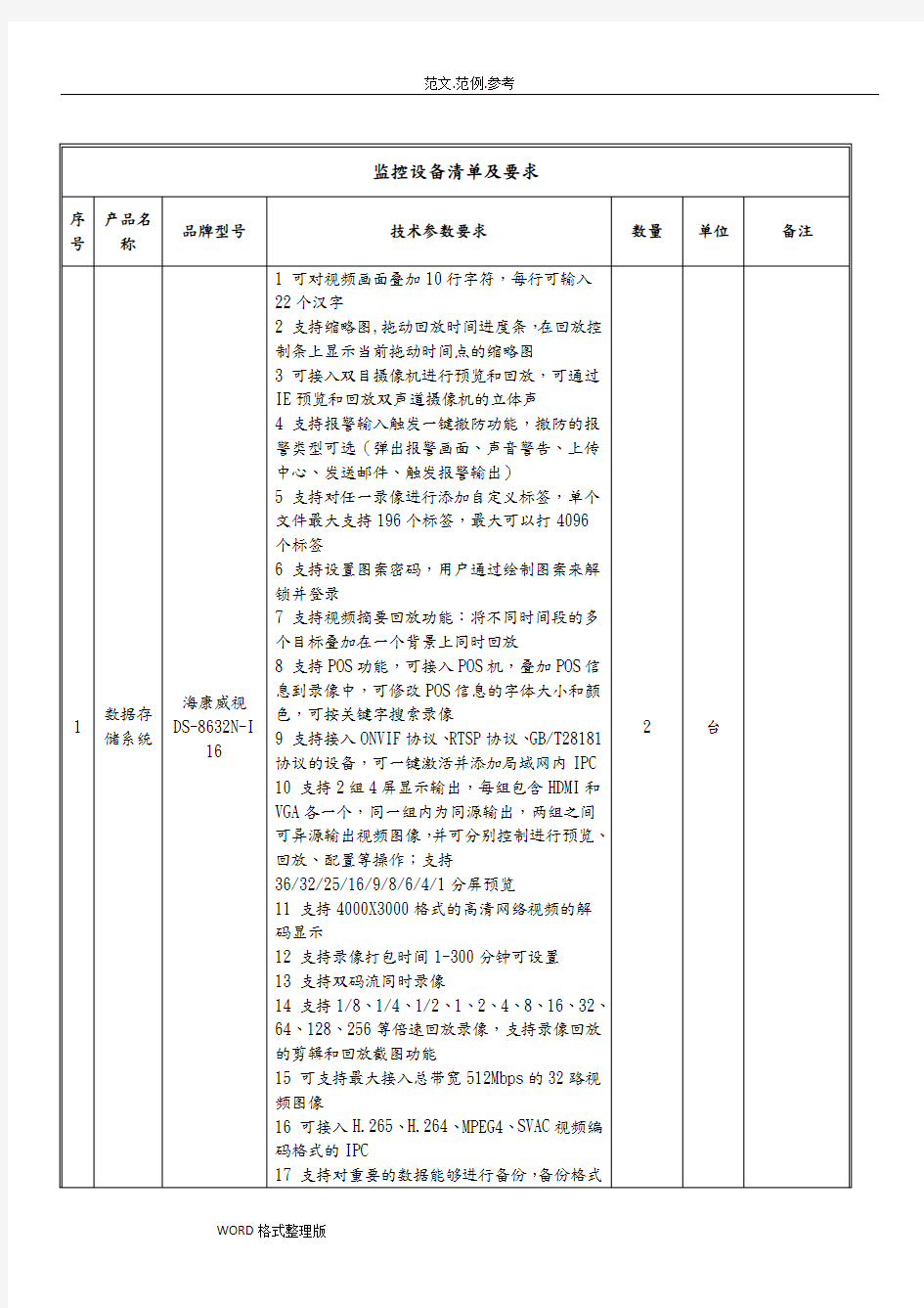 监控设备清单和要求