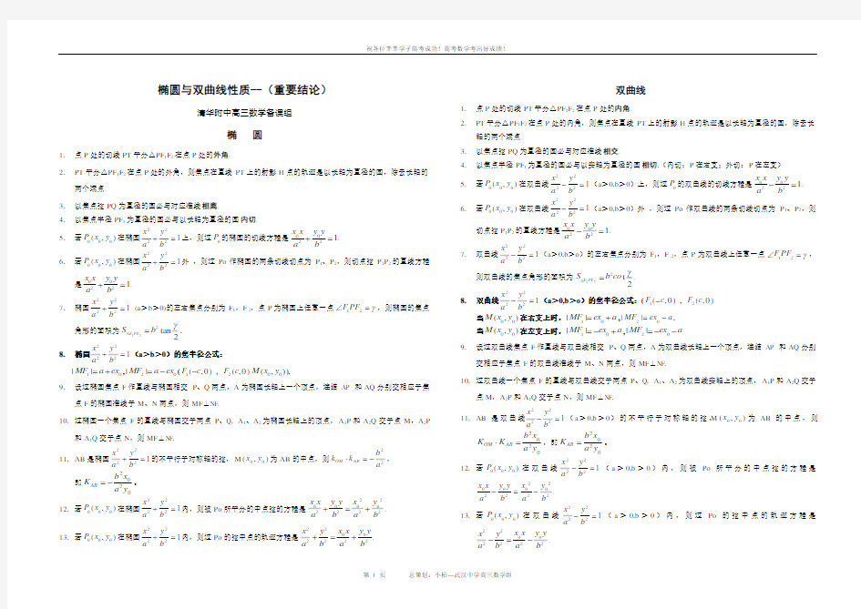 (word完整版)高考数学椭圆与双曲线重要规律定理