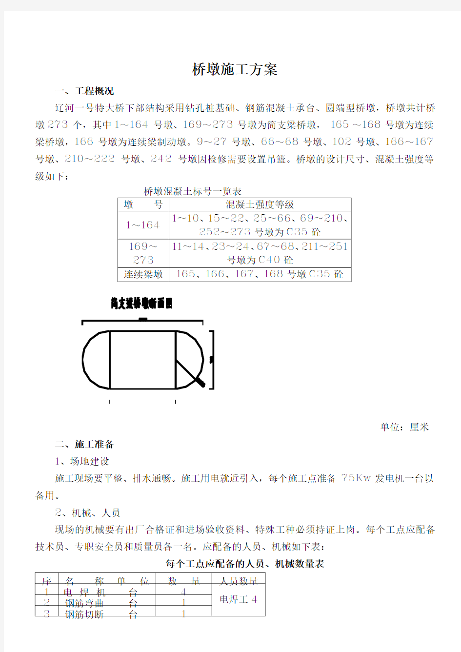 桥墩施工方案