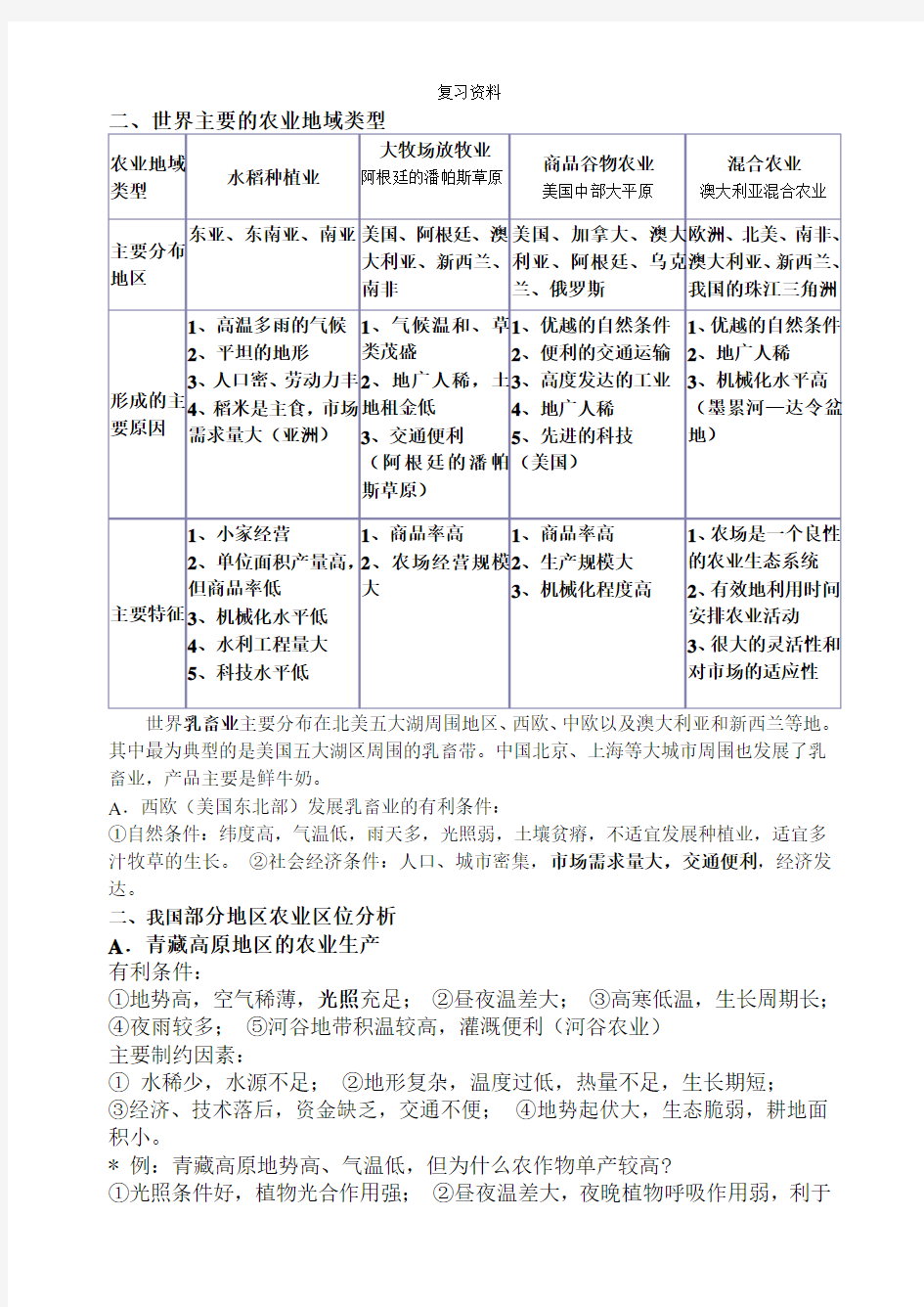 高三地理专题复习——农业区位因素与农业地域类型·知识点归纳