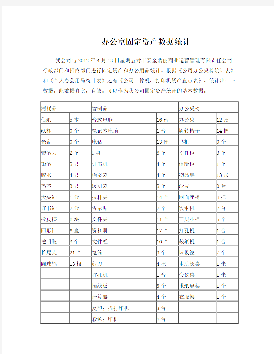 办公室固定资产数据统计