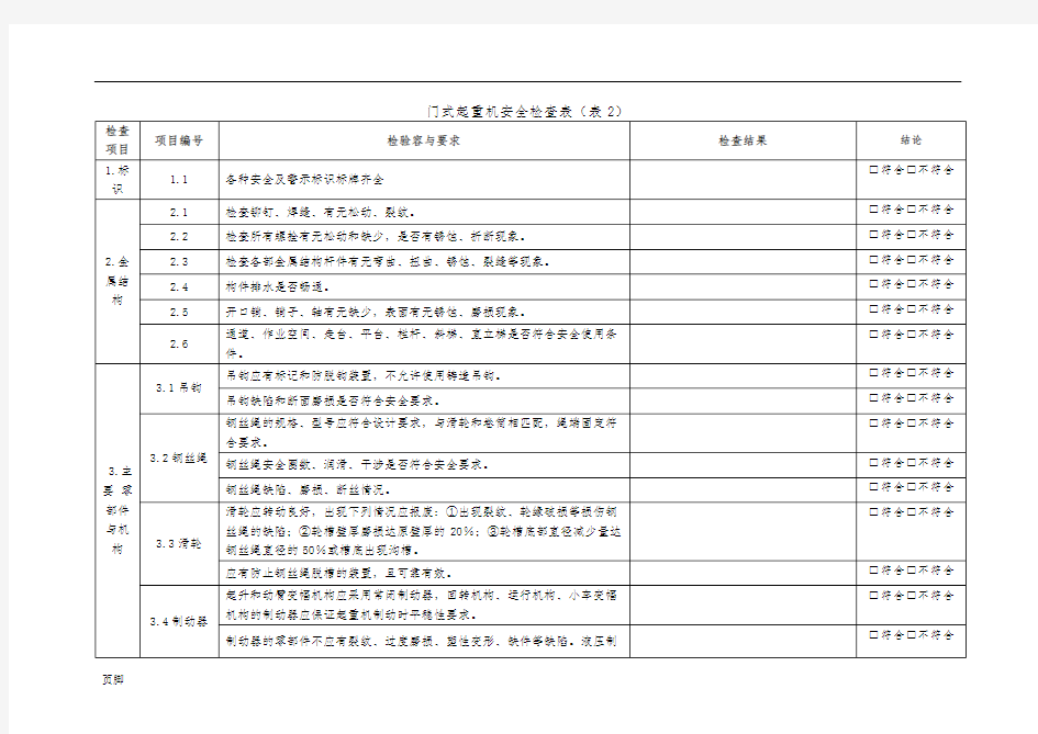 门式起重机安全检查表