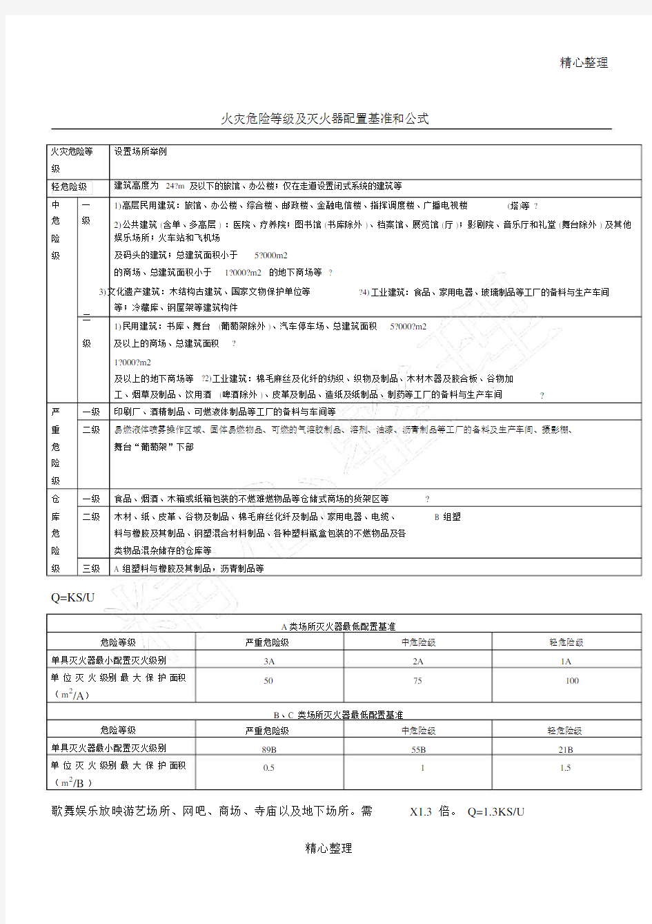 火灾危险等级及灭火器配置基准和公式.docx