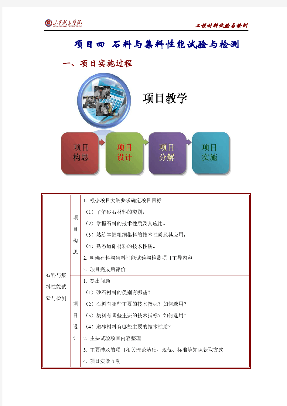 项目四石料与集料性能试验与检测