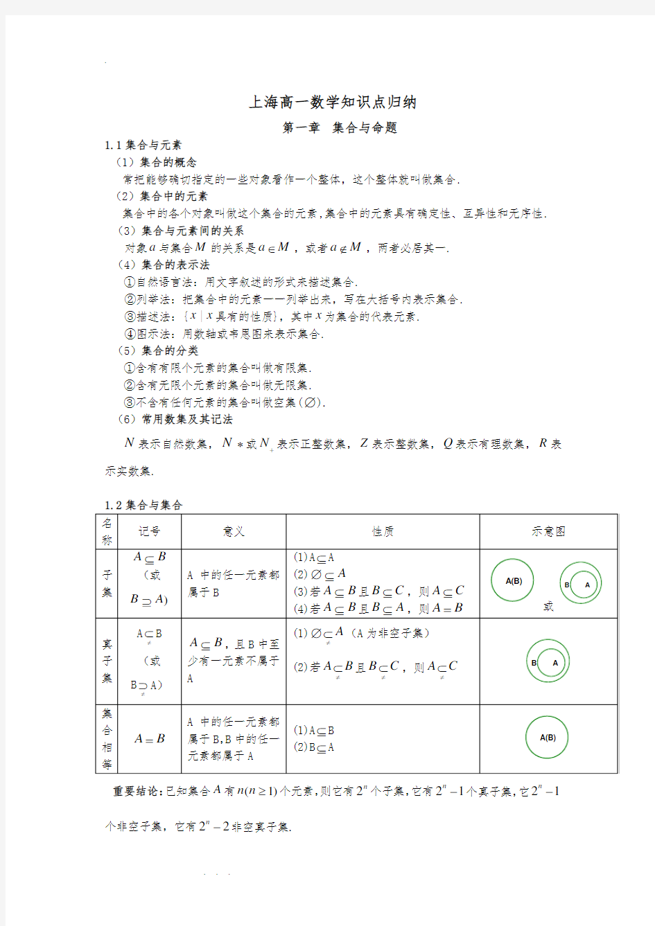 高中一年级数学知识点归纳_上教(补充、整理、排版)