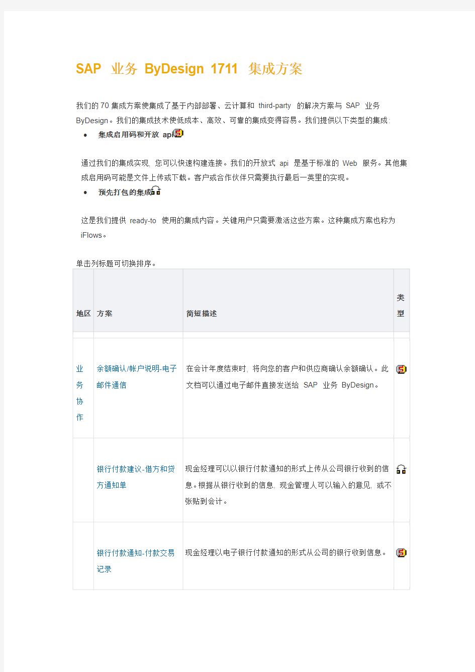 SAP 业务 ByDesign 1711 集成方案