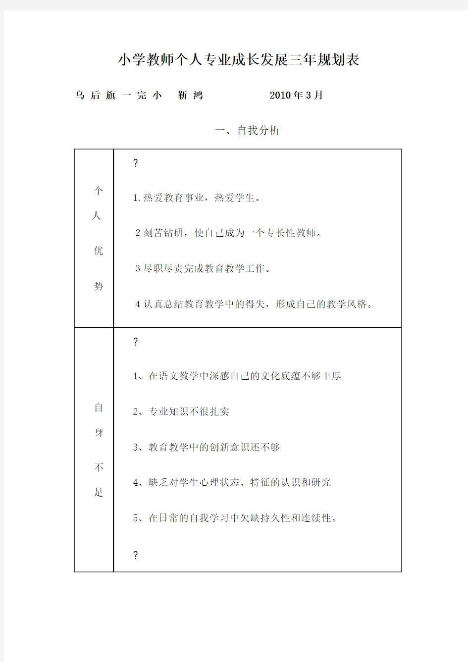 小学教师个人专业成长发展三年规划表