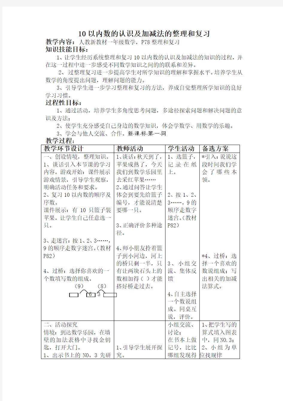 10以内数的认识及加减法的整理和复习