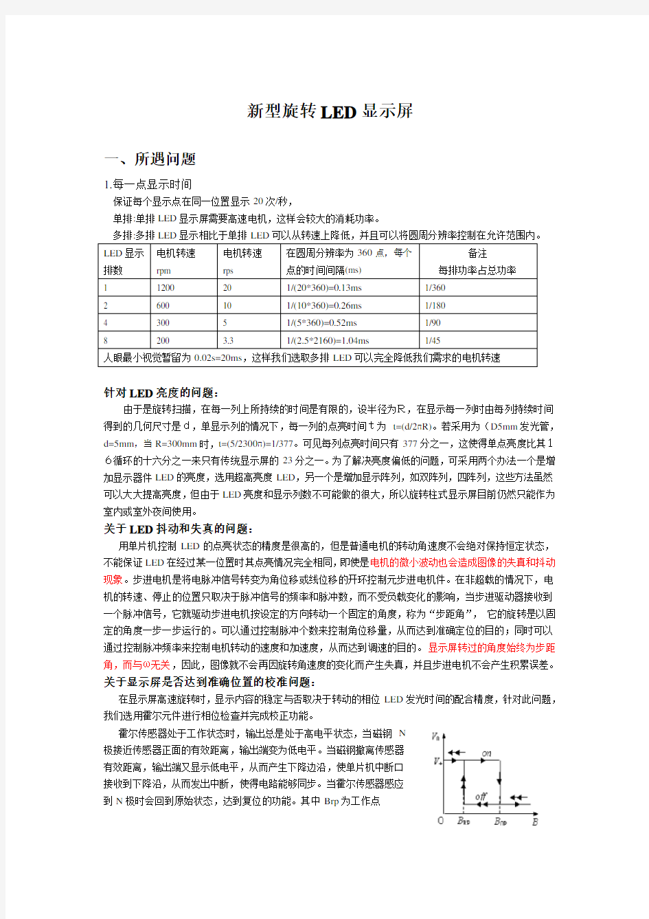 新型旋转LED显示屏