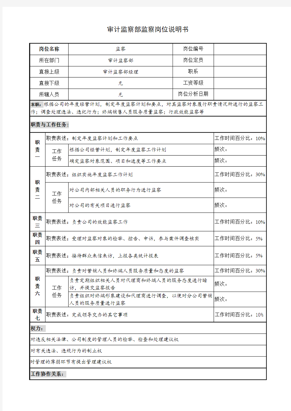 审计监察部监察岗位说明书