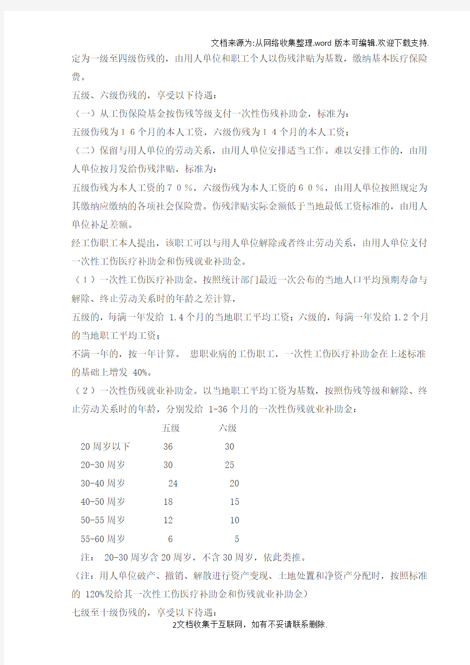 江苏省工伤赔偿标准计算表