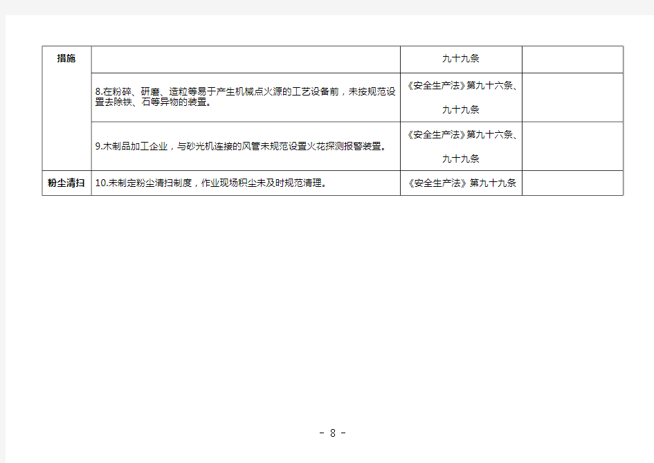 粉尘涉爆企业执法检查表